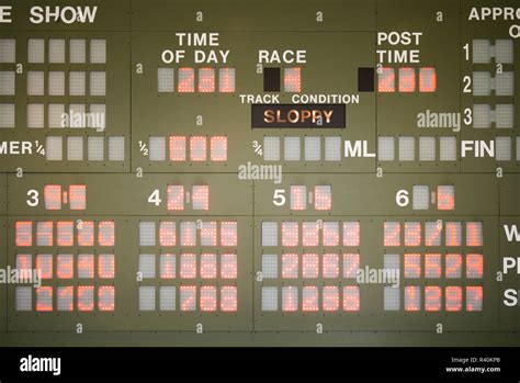racetrack scoreboard